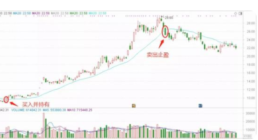 摩托罗拉me525手机驱动