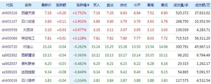TG反波注册