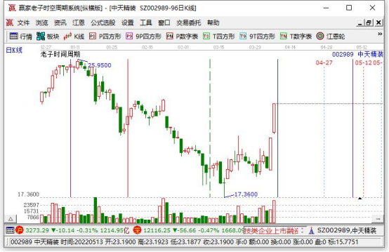 金梅细黑刚笔