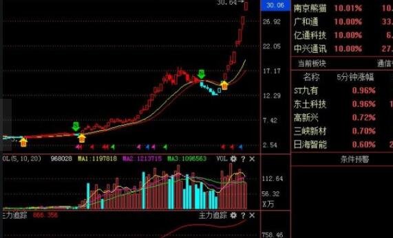 绿易百度贴吧工具箱最新版