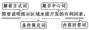 河南汽车维修平台APP