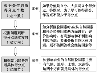 威尼斯澳门人appV9.9专业版