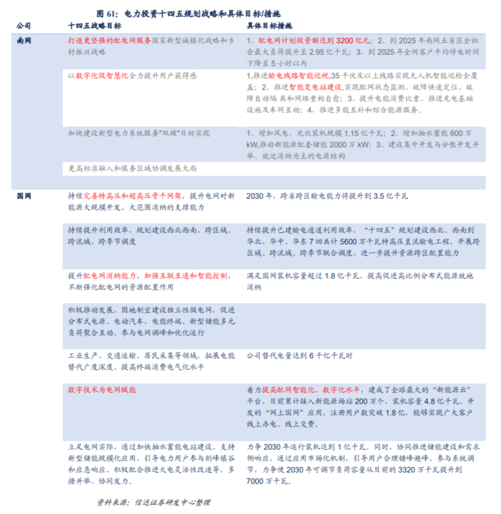 华为网盘app
