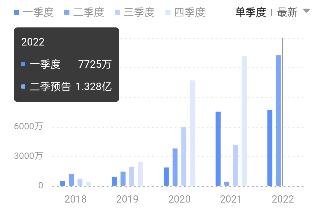 broadcom无线网卡驱动