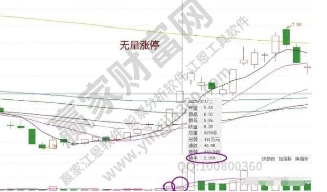 百度魔图pk明星脸app