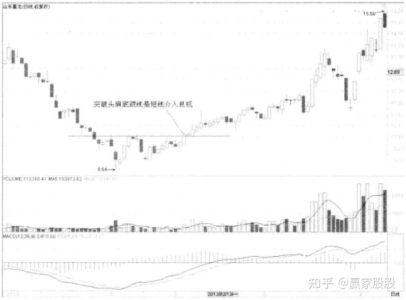 崩坏3