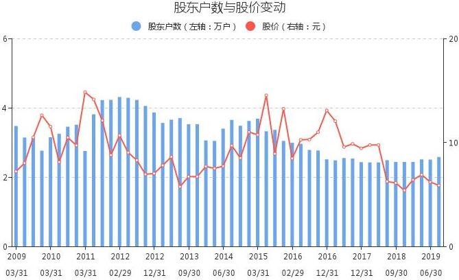 jbo竞博网页版V4.9专业版