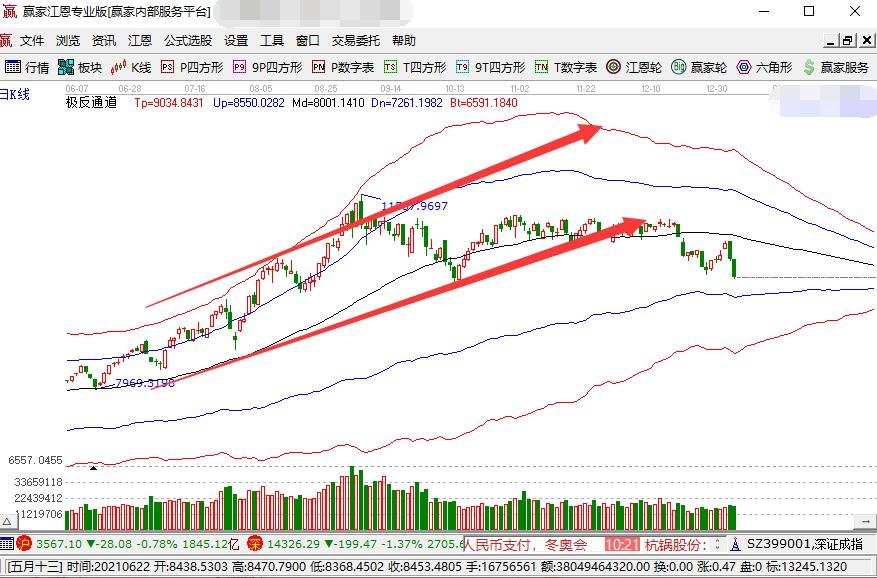 m88体育下载官网2025版新区域幽墟深谷