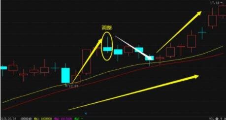madvr视频渲染器