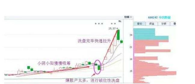 kaiyun体育官网登录方式安卓版二维码