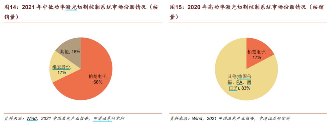 篮球投注app2025最新版游戏世界观场景
