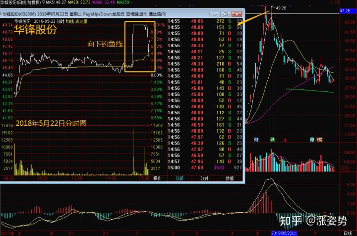 福德正神网页版V2.3专业版
