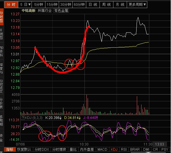 鸿运官方app2025版多人团队副本战斗