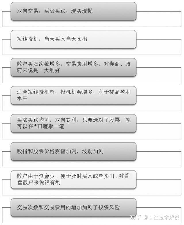 eman安卓版