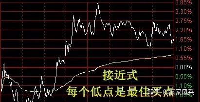 路路通列车时刻表最新版