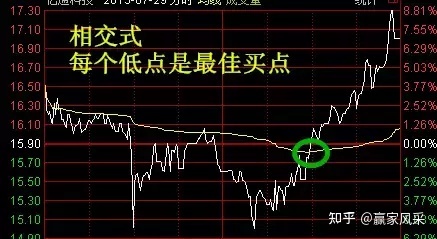 威尼斯软件下载