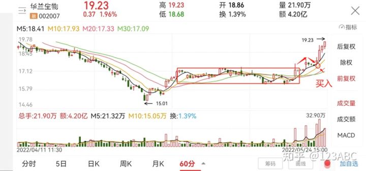 小熊洗车APP