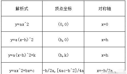 Learner软件