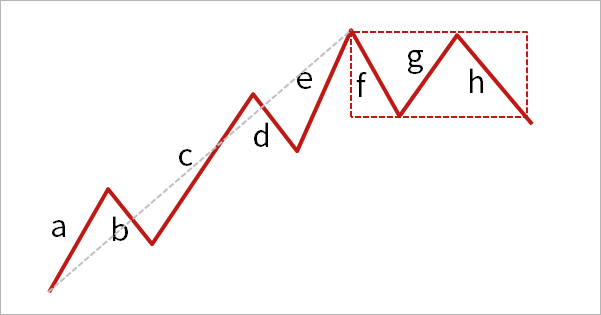 运动改造大脑pdf免费