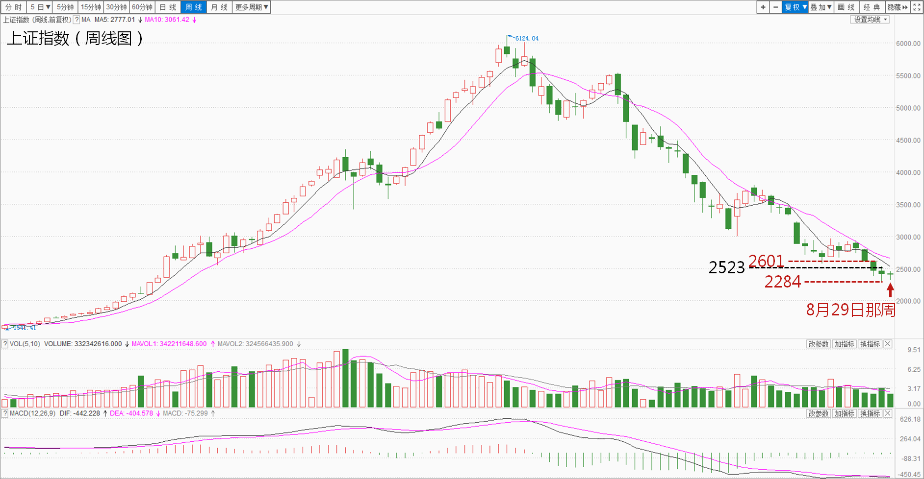 fujitsu dpk810驱动