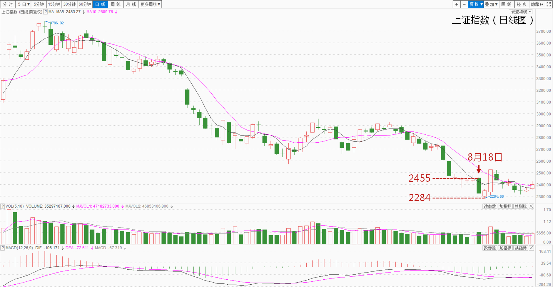 豪运彩票注册2025最新版宏伟太空站全景