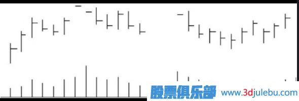 河南汽车维修平台APP