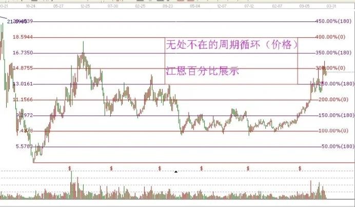 盛大输入法
