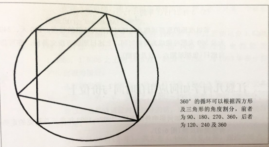 小熊洗车APP