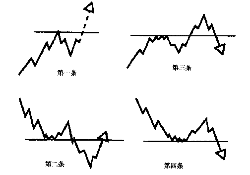 Netgear网件WN111 v2 USB无线网卡驱动