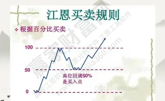 龙江网络七彩云手机版