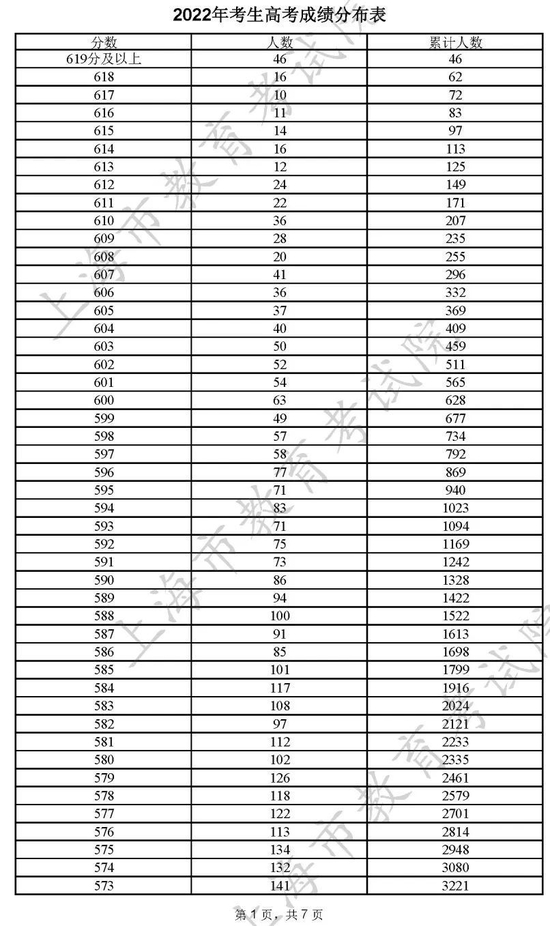 火狐电竞官网下载2025最新版新坐骑与外观展示