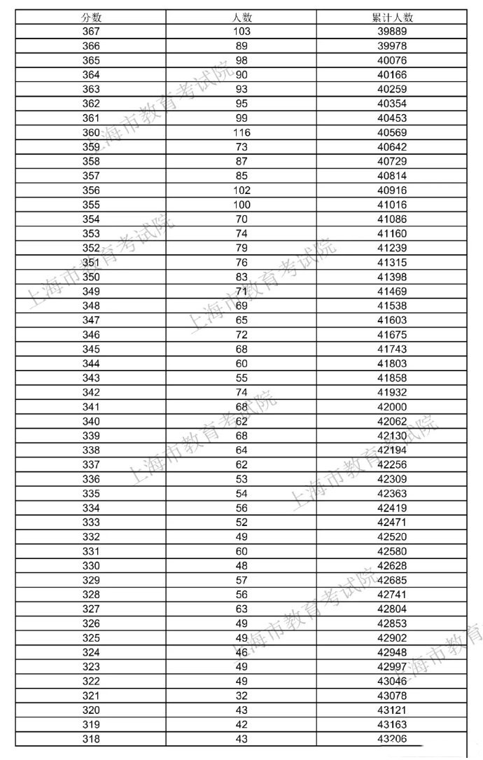 彩虹app2025最新版新英雄典狱官战斗画面