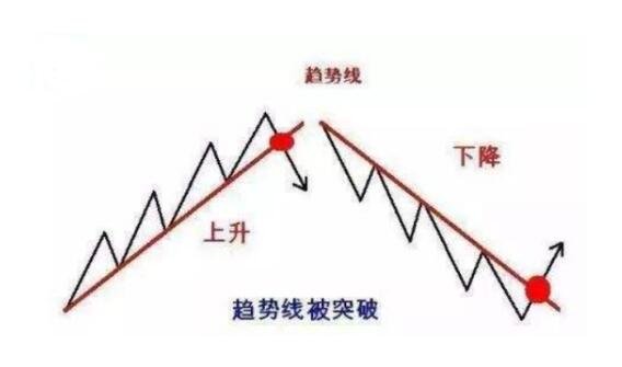 百度地图ipad版