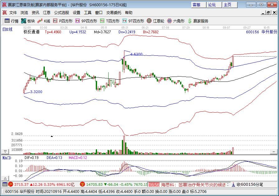 总统娱乐app安卓版二维码
