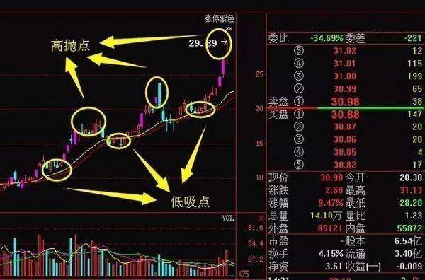皮皮游戏平台最新版