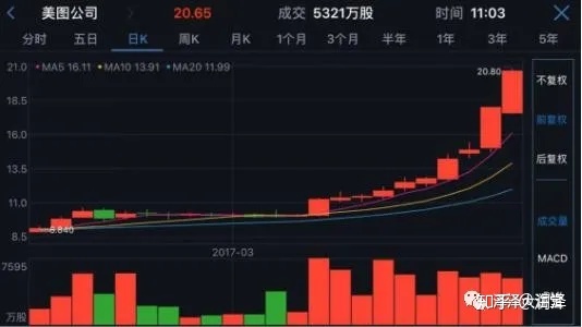 亿盛彩票appV9.9专业版