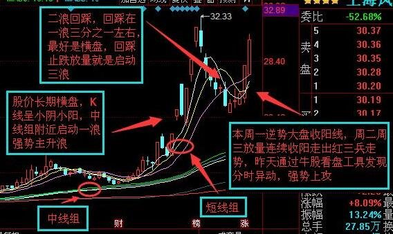 eman安卓版