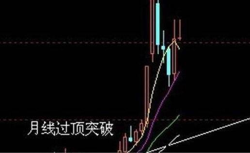 腾讯QQ游戏大厅2011怀旧版