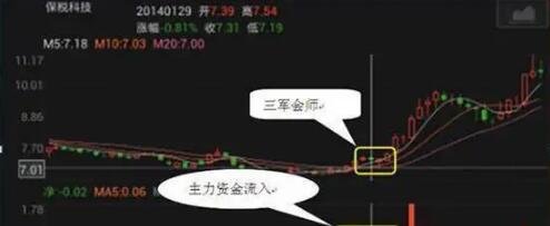 花生视频编辑软件