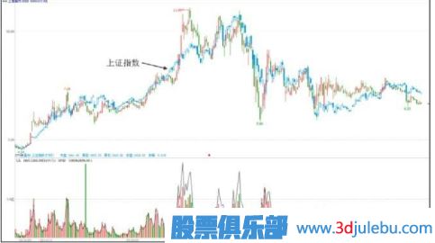 河南汽车维修平台APP