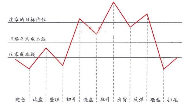 eman安卓版