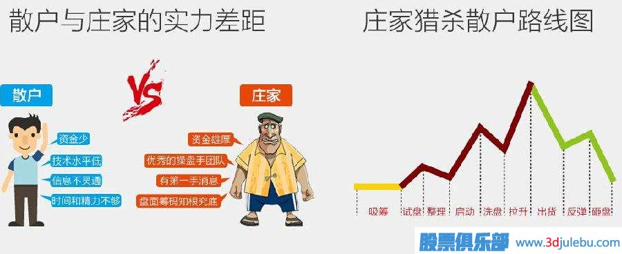 小熊洗车APP