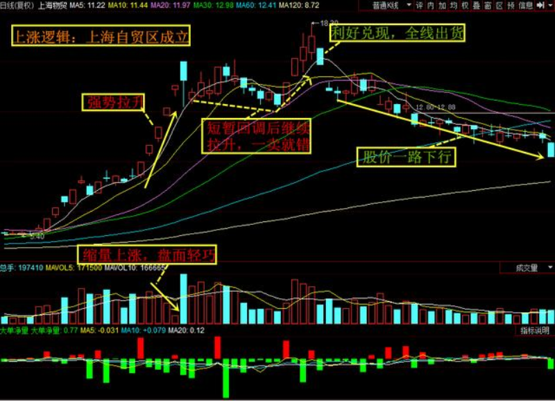 888游戏城appV5.6专业版