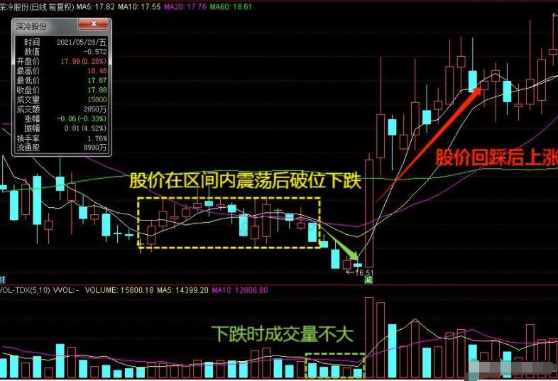 贵州药材APP