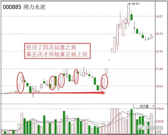 金梅粗尖头字范例繁体字体