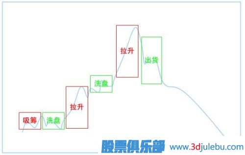 rmvb播放器