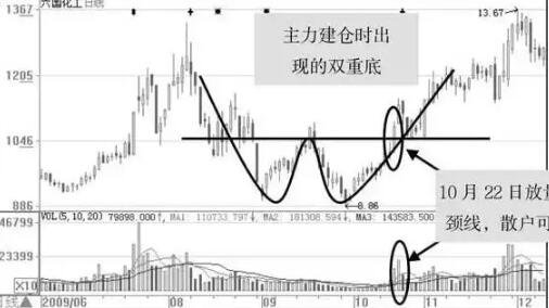 小熊洗车APP