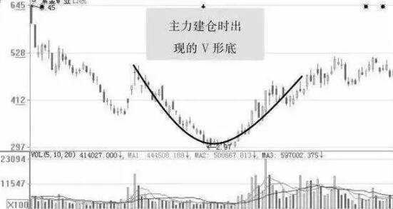 竞彩appV5.3专业版