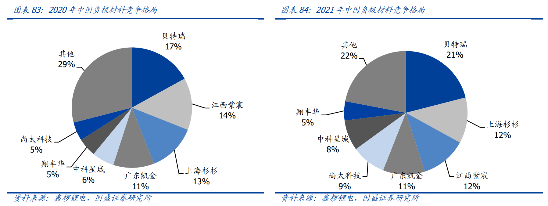 金梅毛颜楷体