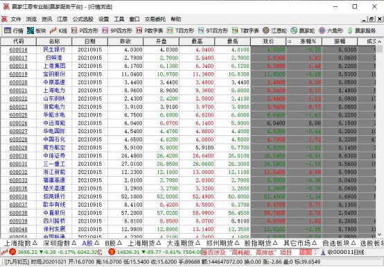 ODapp